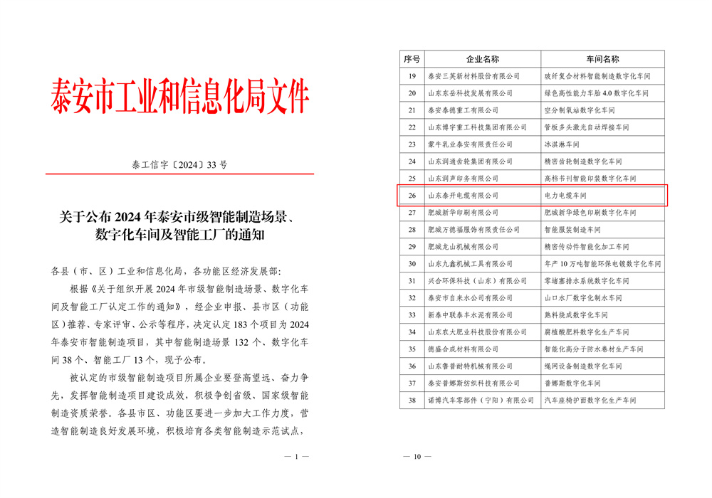 泰安市數(shù)字化車間