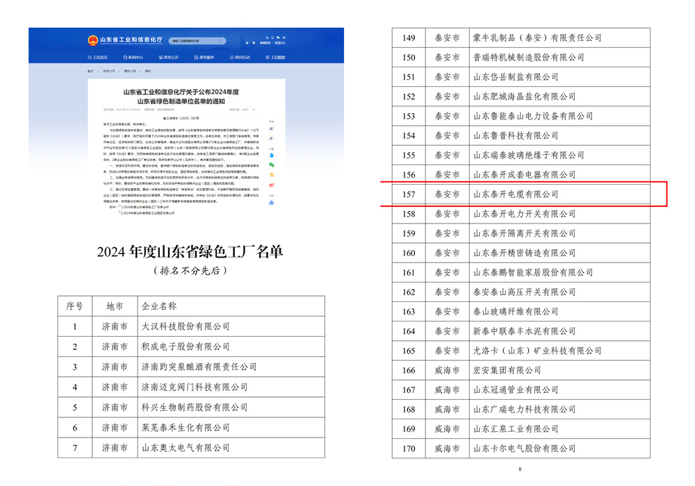 山東省綠色工廠