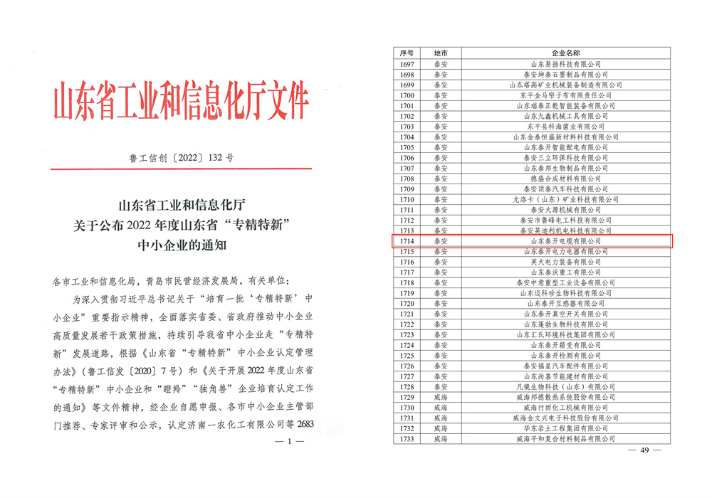 山東省“專精特新”中小企業(yè)