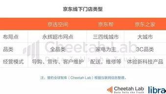 今日头条显眼吃瓜是真的吗,今日头条“显眼吃瓜”事件真相揭秘